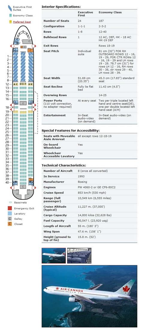 air canada 767 seat map